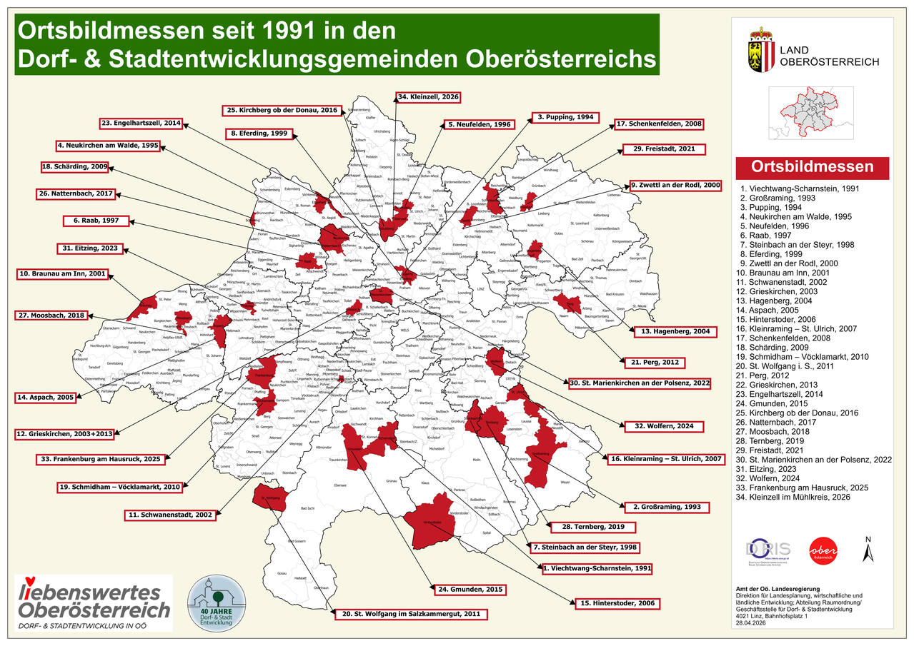 Ortsbildmessen (Quelle: Land OÖ.)
